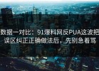 数据一对比：91爆料网反PUA这波把误区纠正正确做法后，先别急着骂
